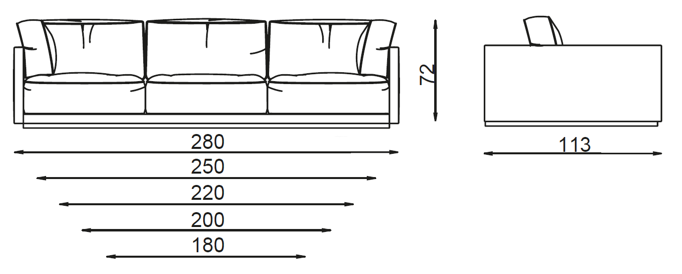 KANAPA AVENUE 250 NUBE - obrazek 4